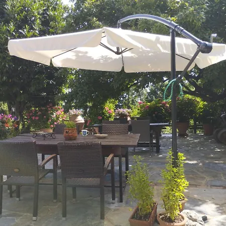Dimosthenis Karastamatis Guest house